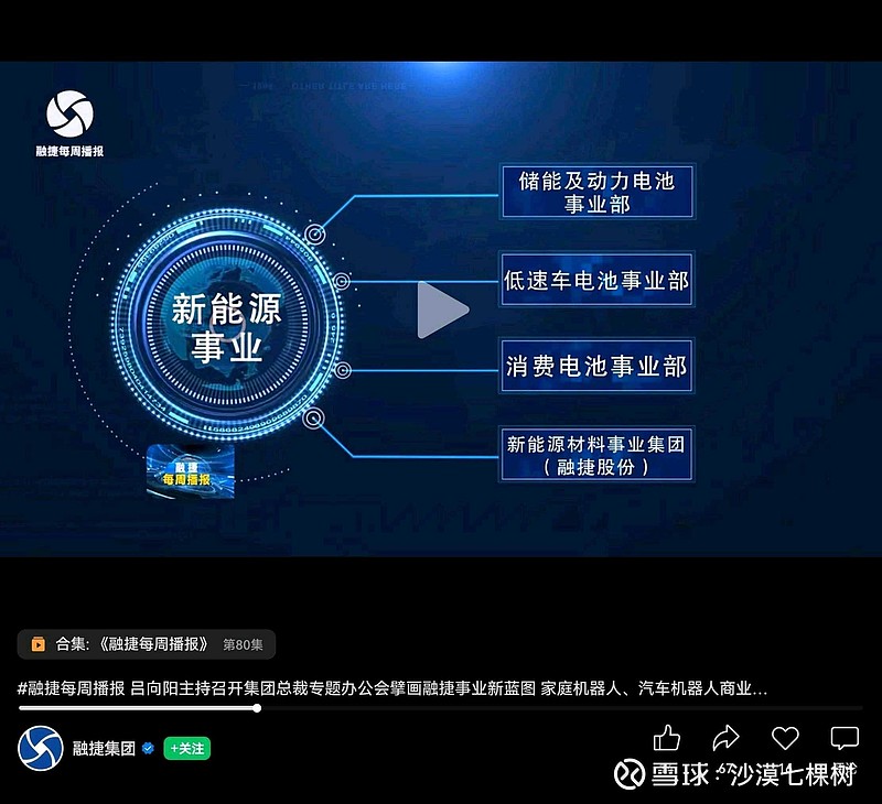 融捷健康：截止到2025年6月10日，公司股东人数为32,609人