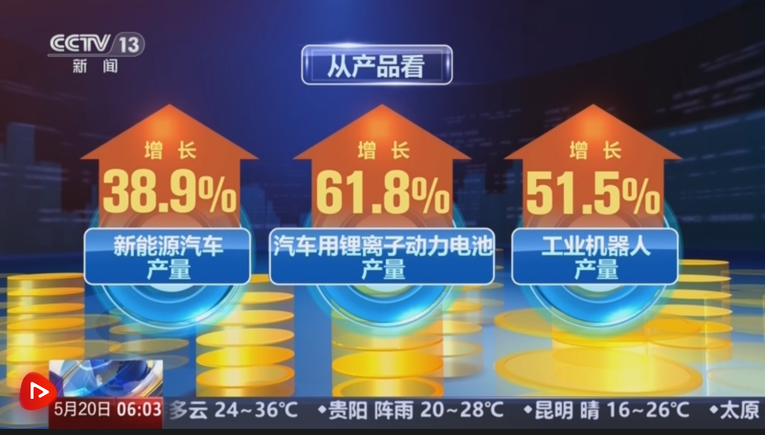 透过数据看“十四五”答卷：中国能源转型提“质”焕“新”