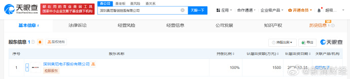 河北数据公司注册成立 含AI相关业务