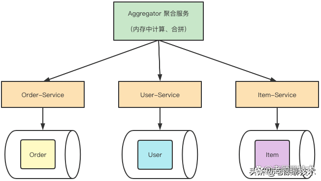 聚合顺董事长傅昌宝等被出具警示函 公司第二次发债擅动募集资金