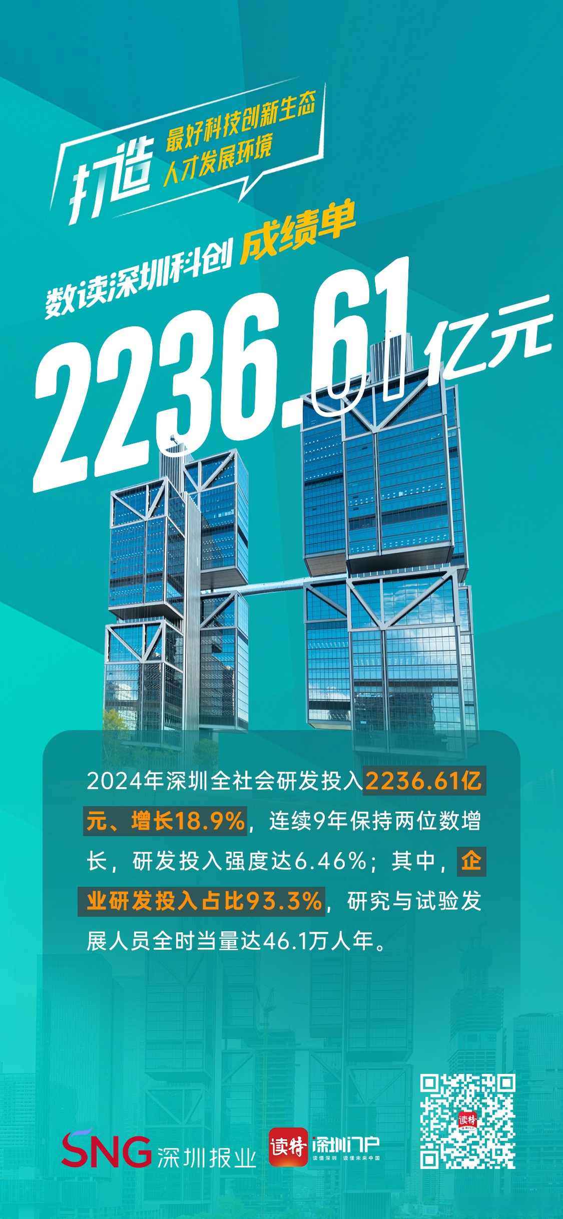 事关科创板改革，多家券商发声