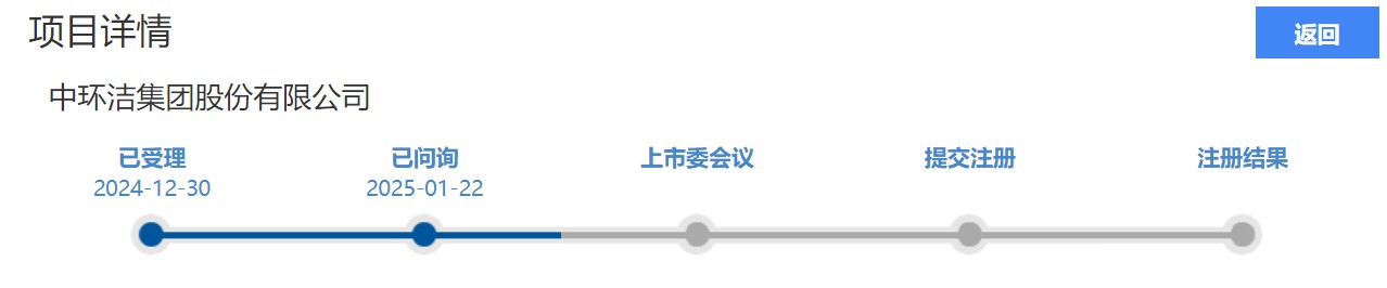 龙鑫智能北交所IPO获受理