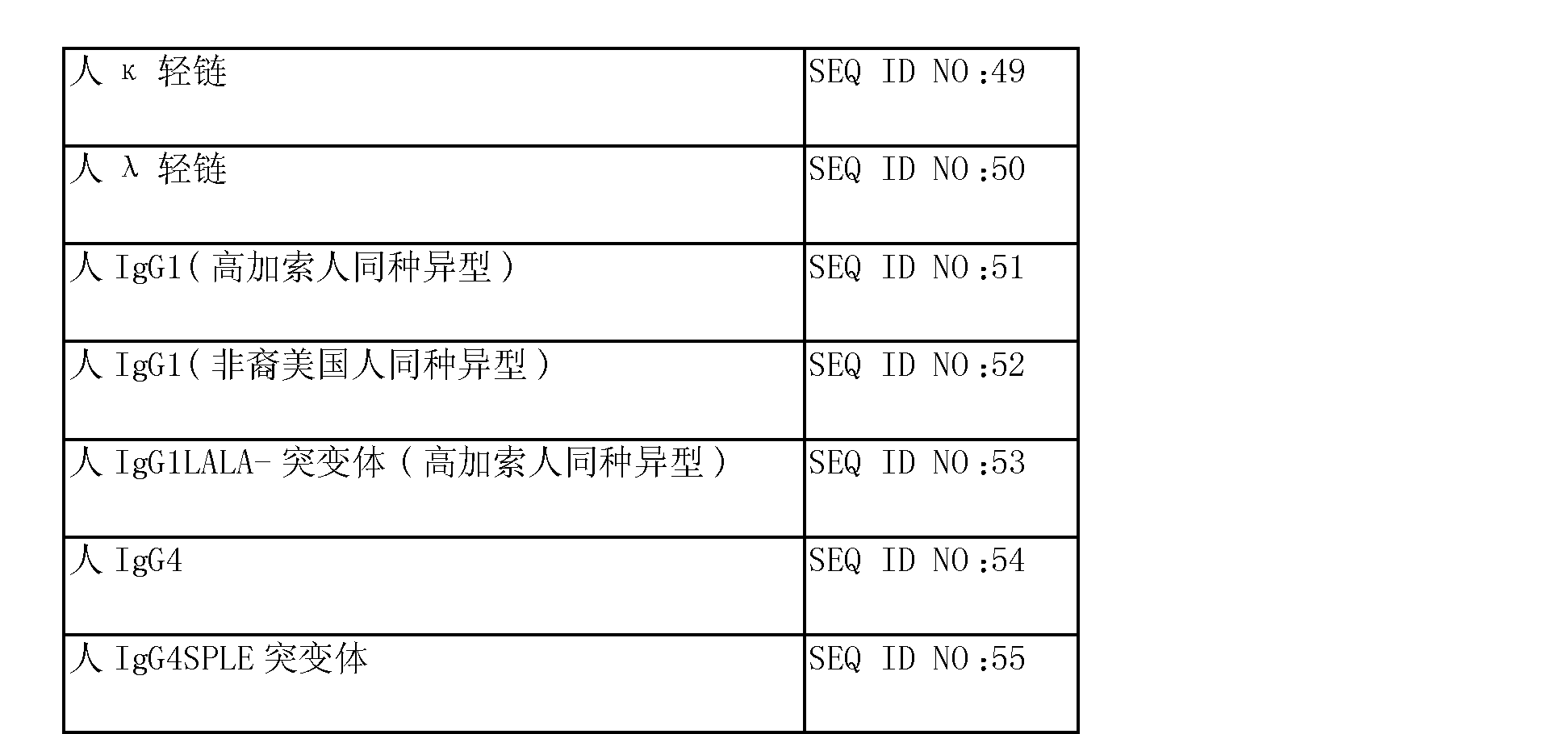 卓翼科技获得外观设计专利授权：“鼠标”