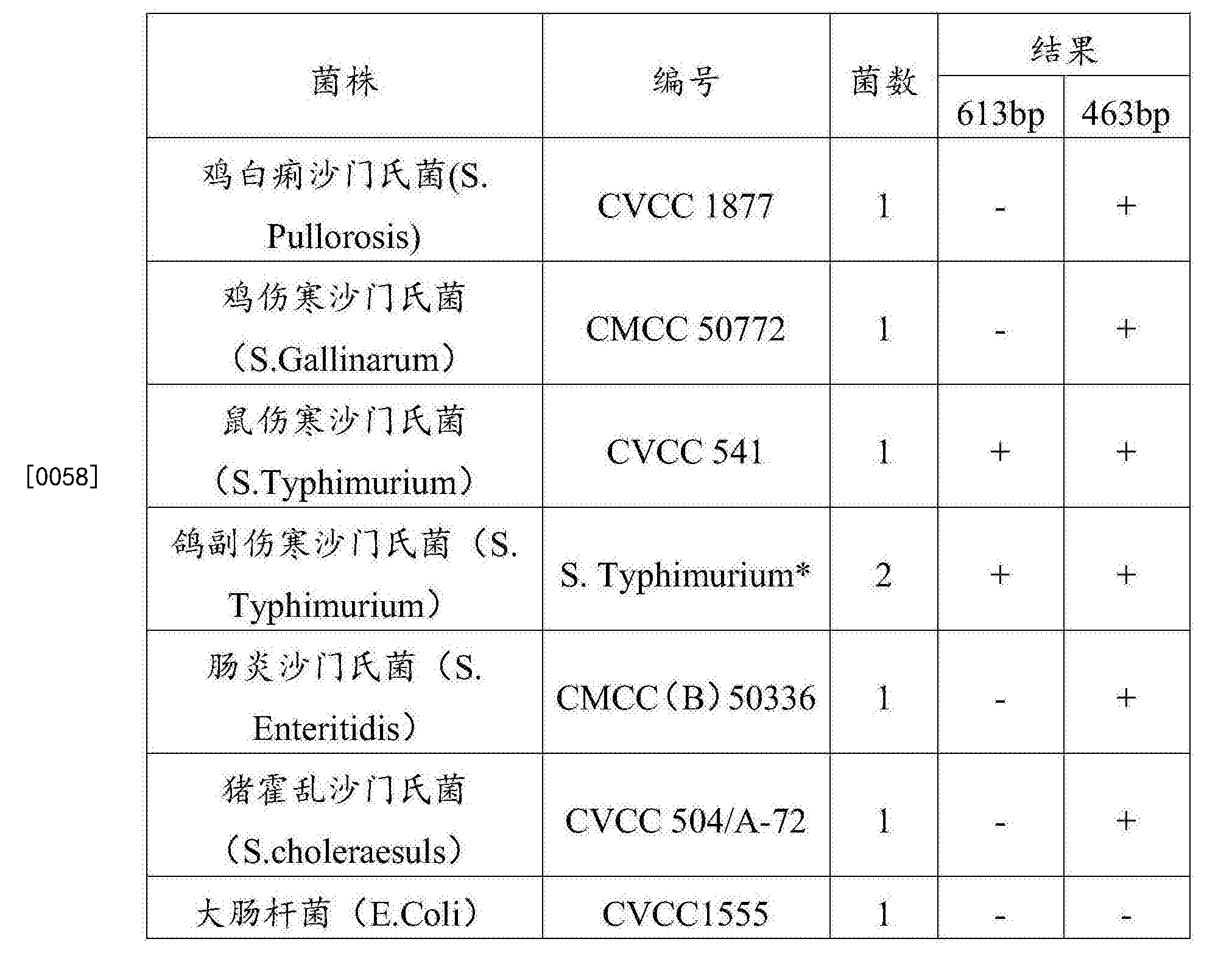 卓翼科技获得外观设计专利授权：“鼠标”