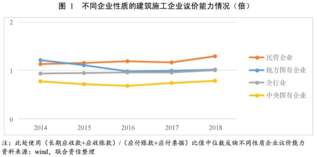 云南近千亿新增专项债 七成用于化债及偿还拖欠企业账款