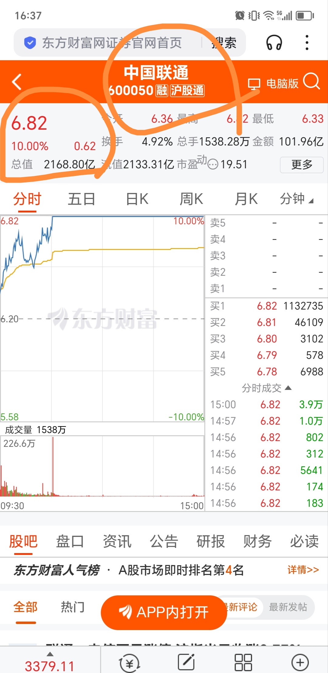 53只股涨停 最大封单资金2.38亿元