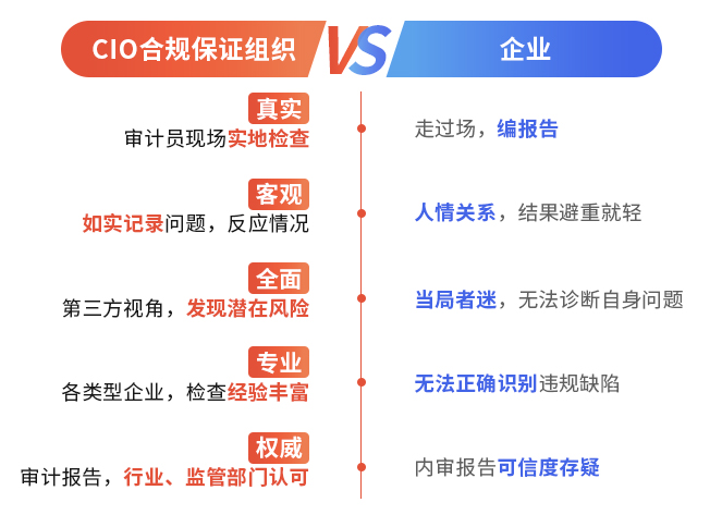昂利康：子公司通过药品GMP符合性检查