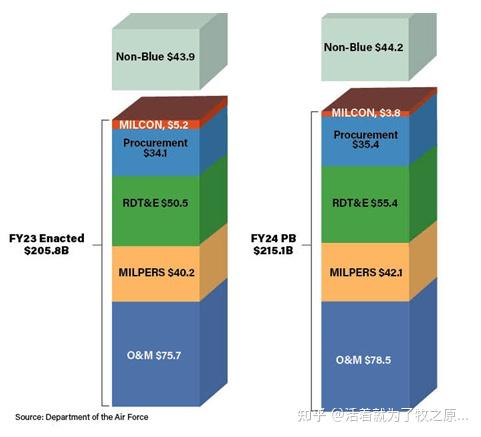 肯新财年预算增至4.36万亿先令，增幅2.75%