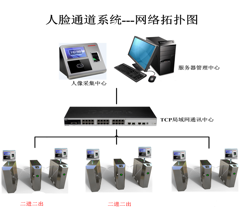 工商银行获得发明专利授权：“人脸识别方法及装置”