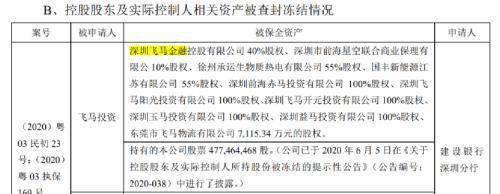 奥精医疗(688613.SH)：公司创始人、实际控制人之一崔福斋逝世