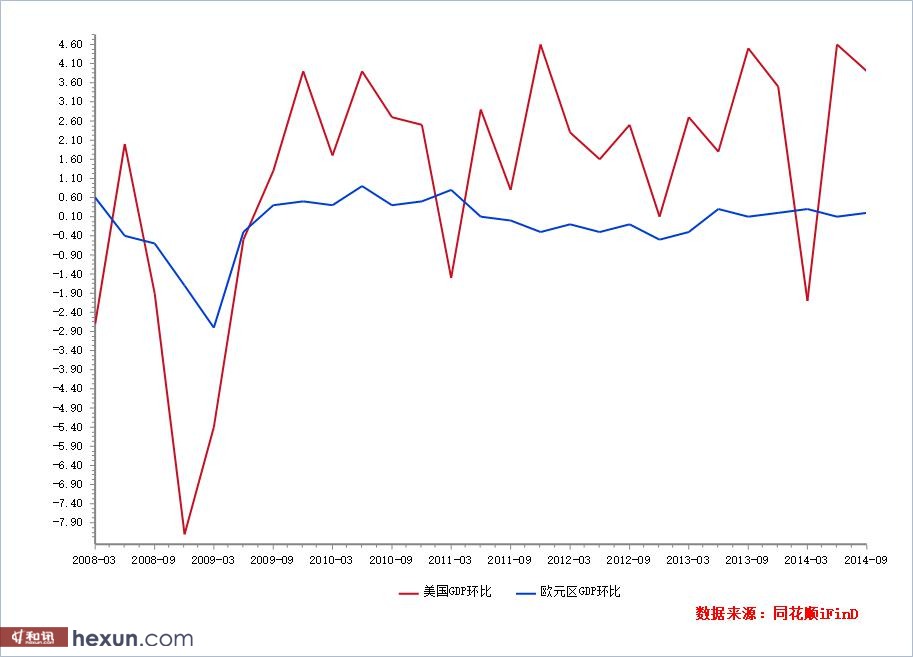 爱沙尼亚央行预测经济将持续复苏