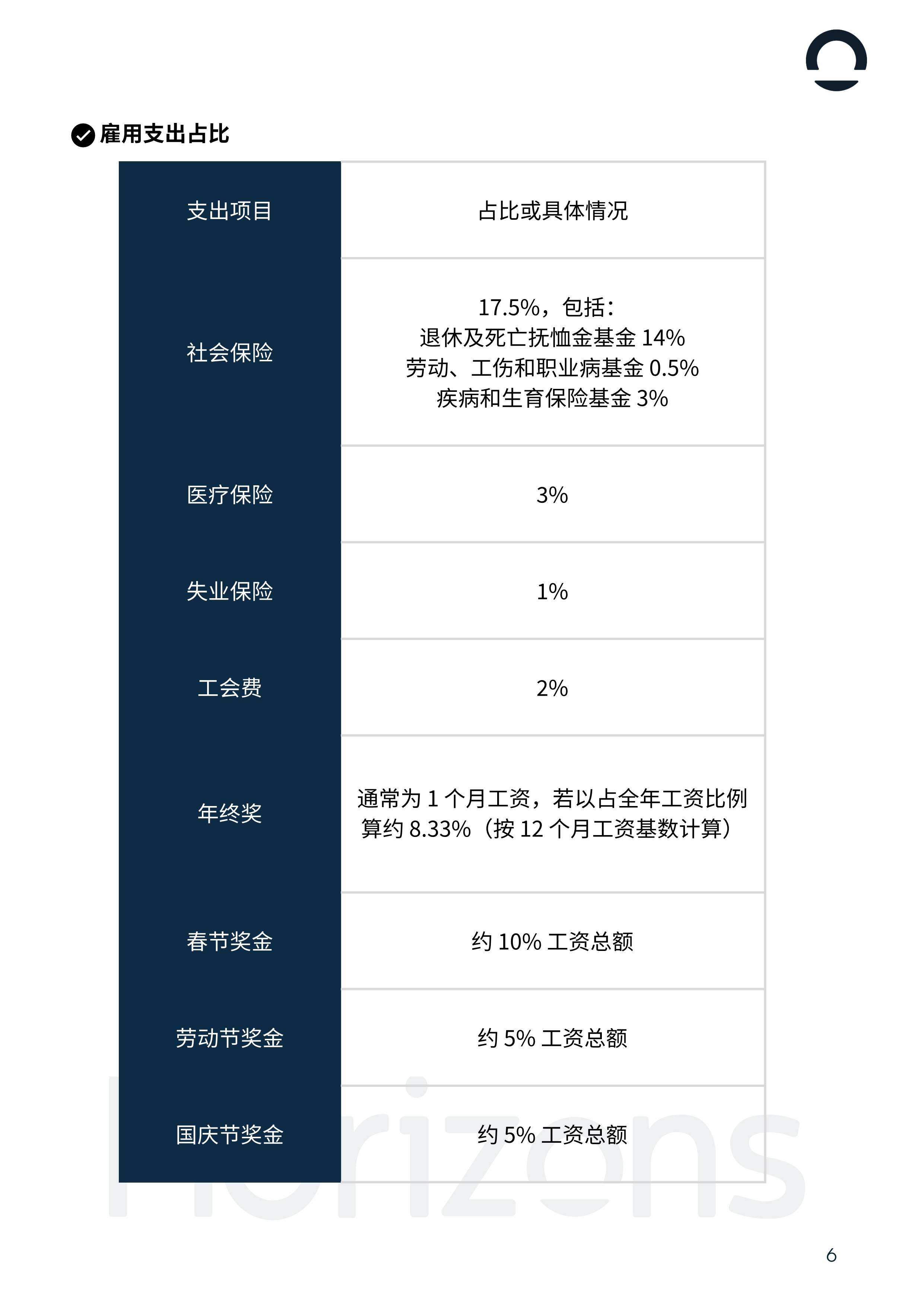 2025年前五个月越南加工制造业增长逾10%成为工业产业的主要增长动力