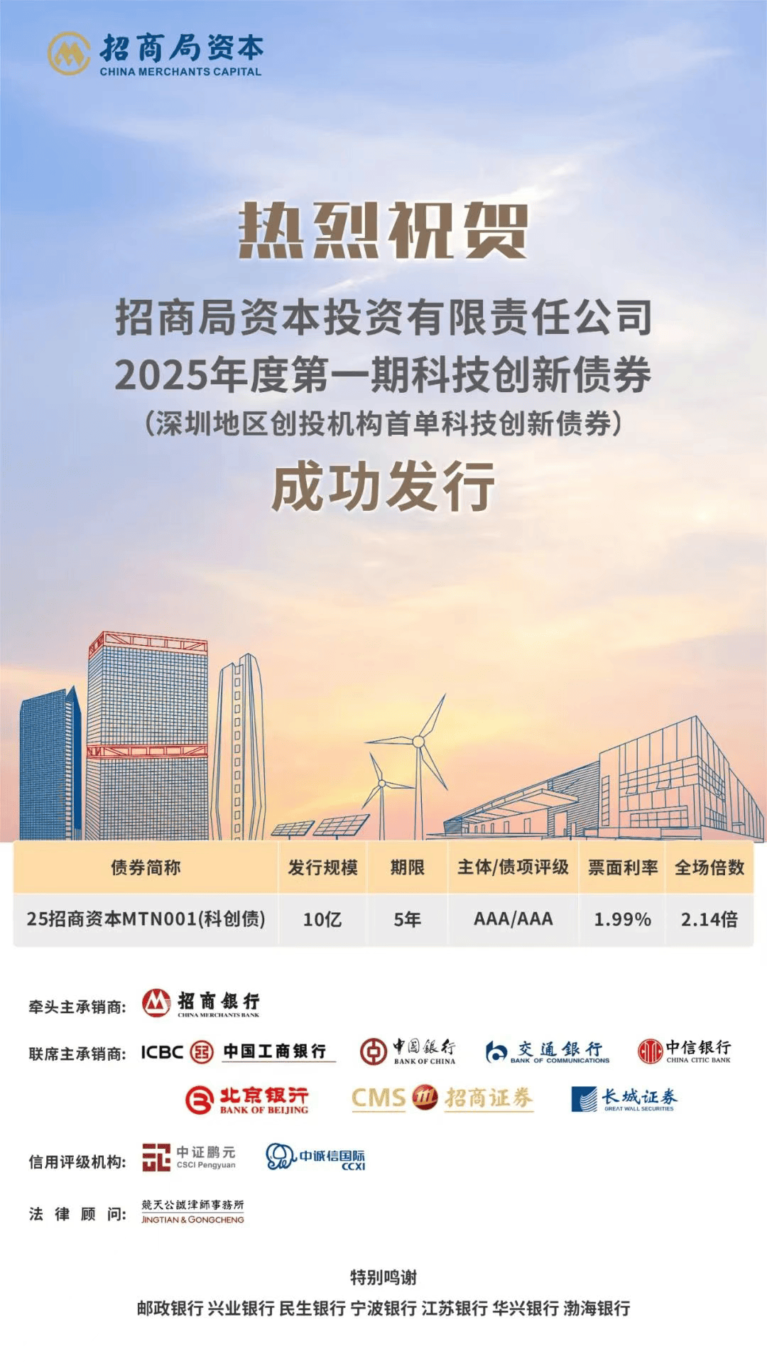 政策红利叠加转型需求 银行科创债发行放量