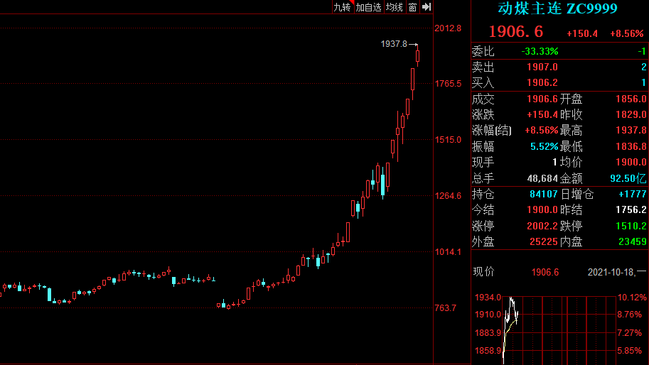 又到关键节点！A股下周怎么办？