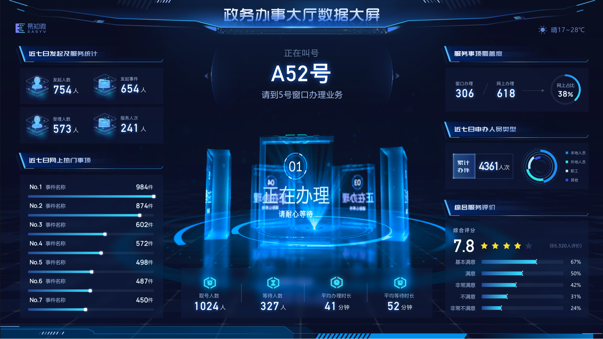 首批政府指导定价公共数据授权运营产品完成交付