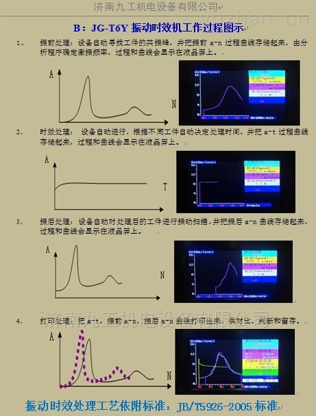 工商银行获得发明专利授权：“数据处理时效测试方法和装置”