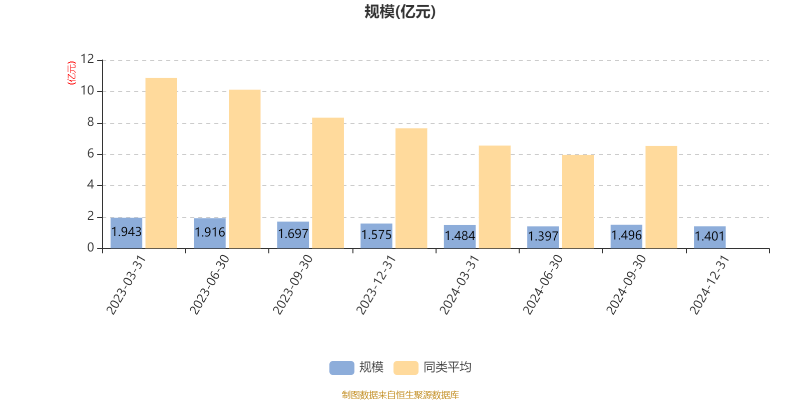 N新恒汇首日涨229.06% 换手率78.32%