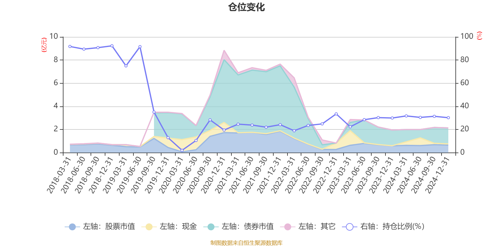 N新恒汇首日涨229.06% 换手率78.32%