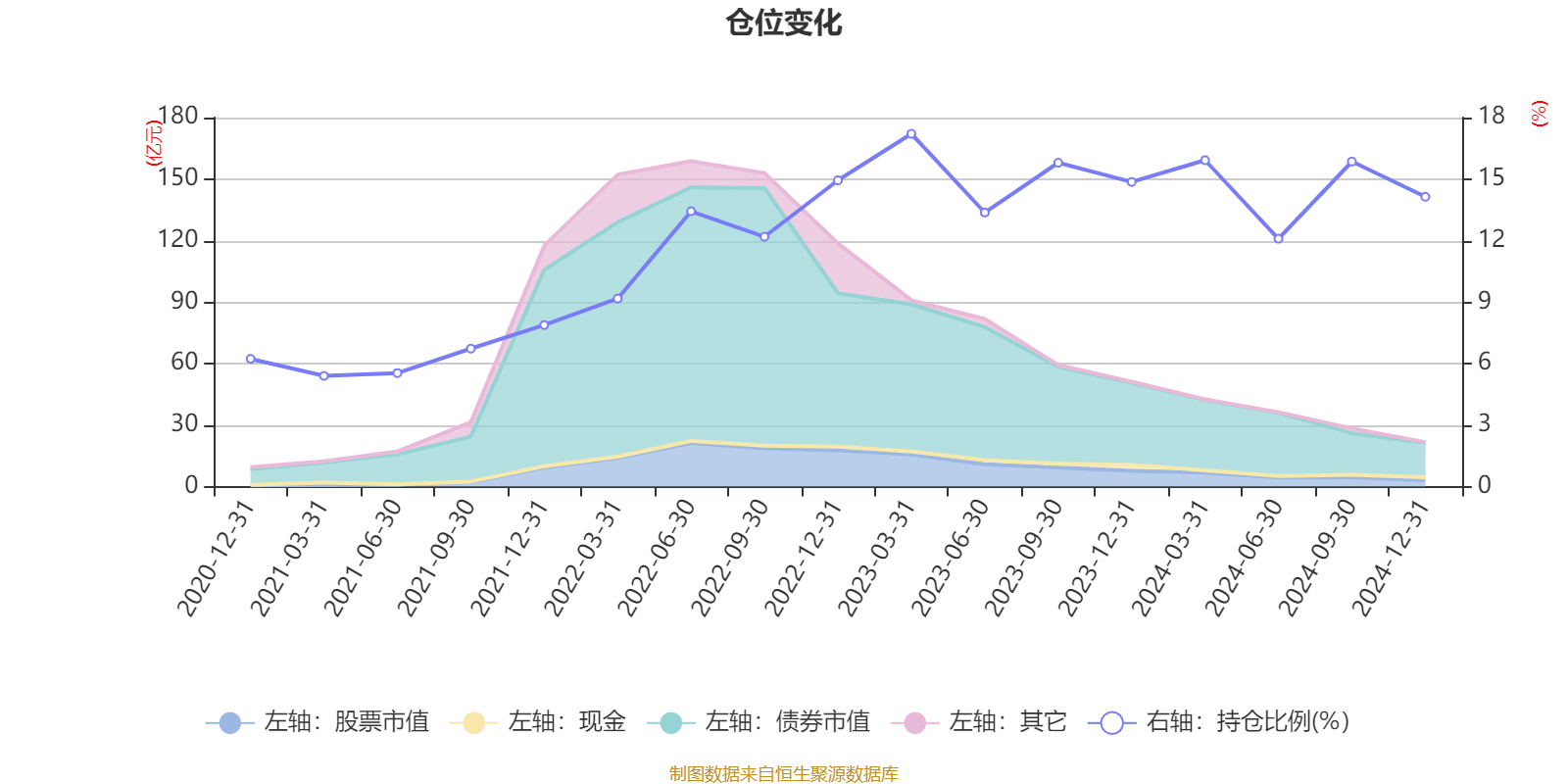 N新恒汇首日涨229.06% 换手率78.32%