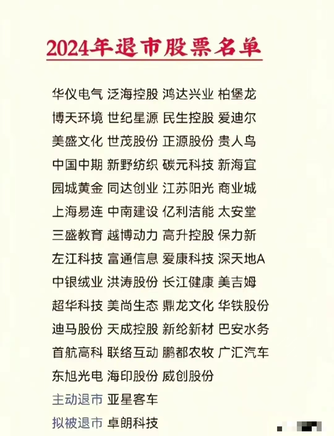 年内累计发行47只新股，共募资354.50亿元