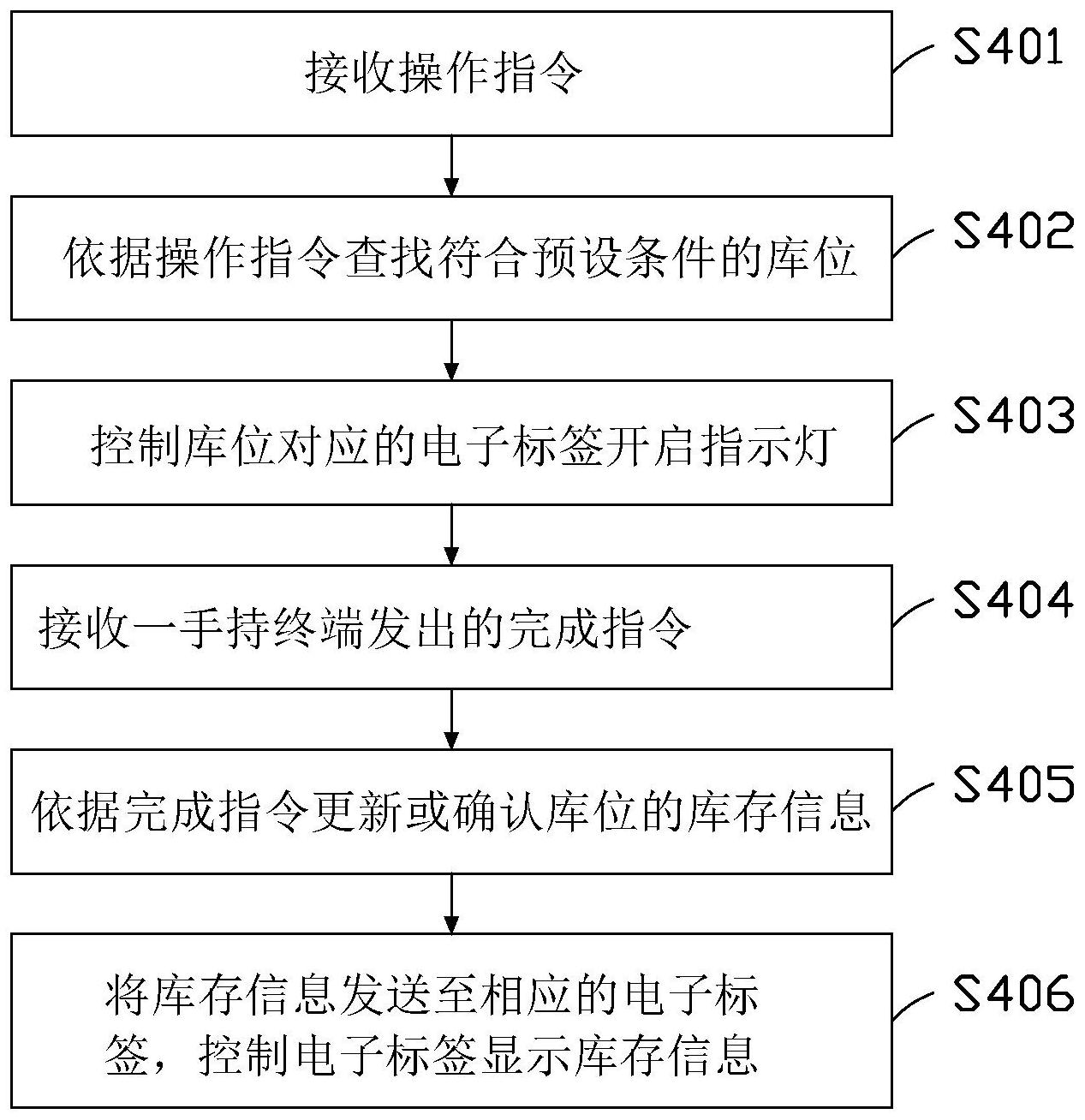 歌尔股份获得发明专利授权：“工件检测方法、火花机、计算机可读存储介质及程序产品”