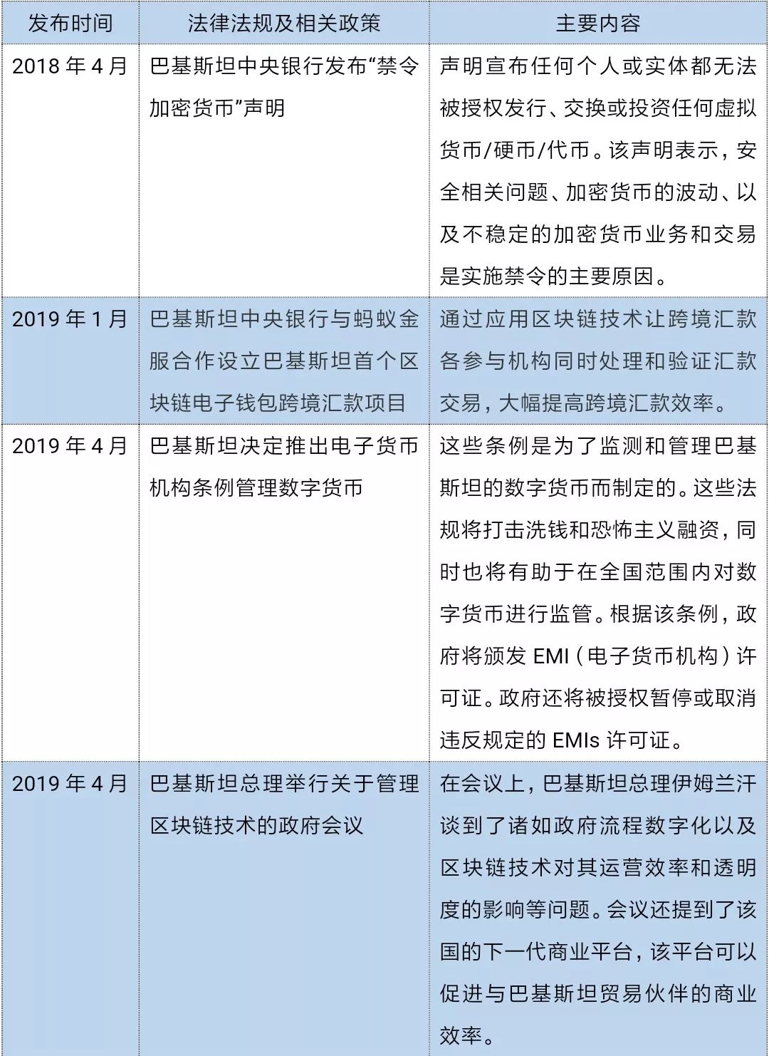 阿联酋严厉打击洗钱行为
