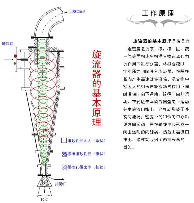 神火股份获得实用新型专利授权：“一种三产品旋流器矸石底流口堵塞报警装置”