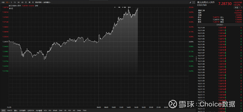 10Y国债利率有望下行至1.5% 稳定币第一股狂飙675% | 债圈大家说06.23