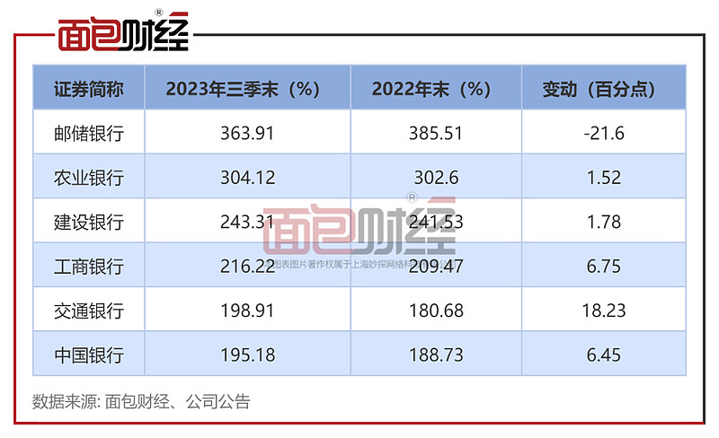 陆家嘴信托遭监管重罚420万，去年业绩双降，19亿“债权泥潭”待解