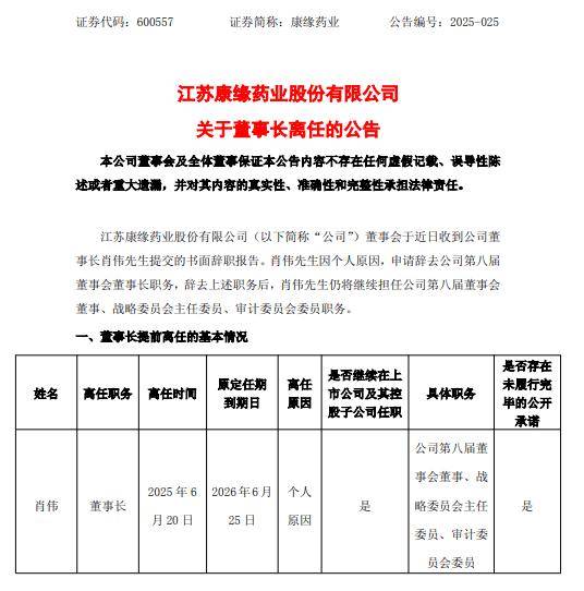 院士董事长肖伟辞职背后：康缘药业两大王牌产品“滞销”拖累业绩，2.7亿关联交易豪赌创新药暂未“结果”