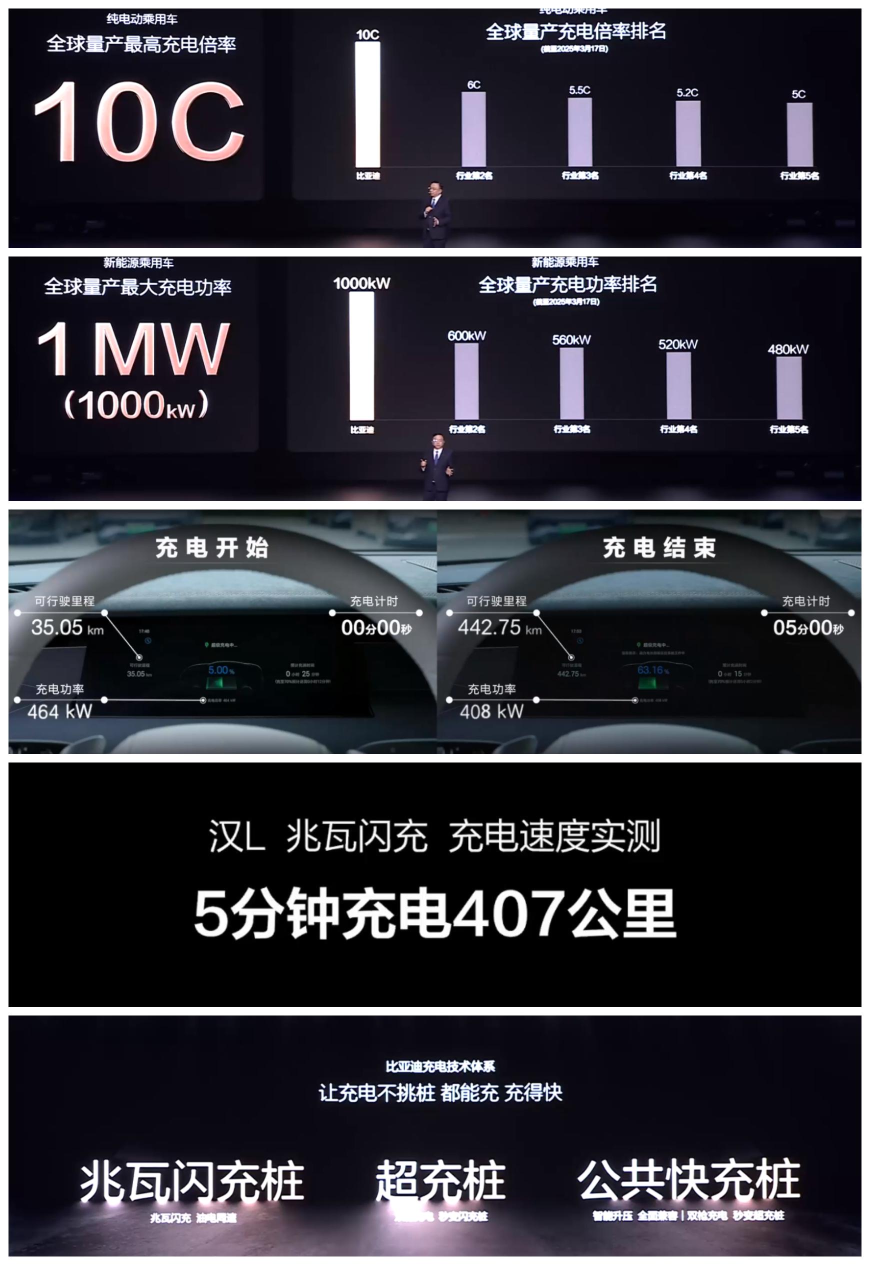 比亚迪获得实用新型专利授权：“一种抬头显示器组件、抬头显示器系统和车辆”