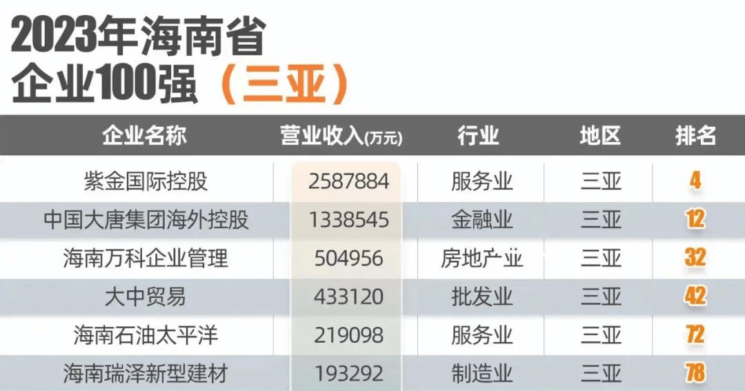 奥雅股份：全资子公司取得工程设计资质证书