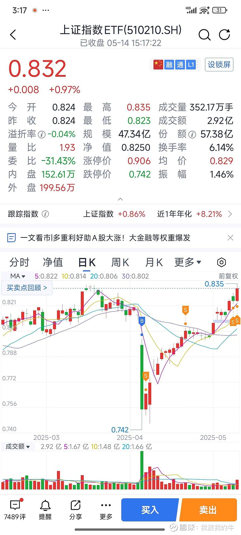 首只上证580ETF上报