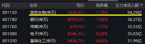 塞力医疗：参股企业创新药HJY-ATRQβ-001获NMPA临床试验受理