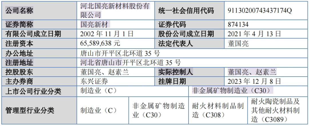 新纳科技北交所IPO获受理