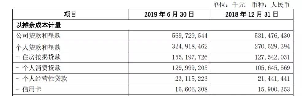 21独家｜外汇展业改革参与银行增至18家 江苏银行和摩根大通入列