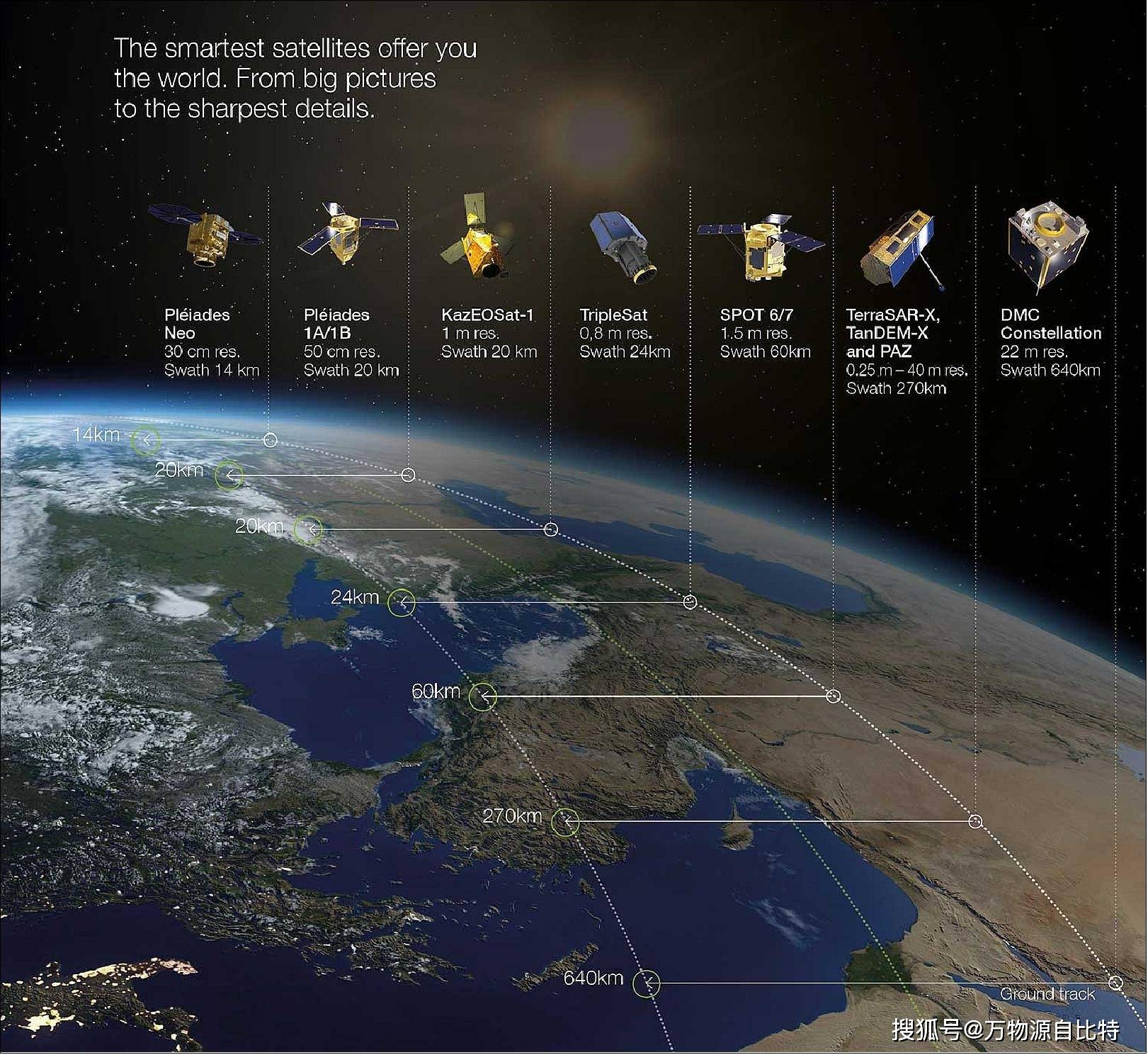 航天宏图获得发明专利授权：“卫星遥感图像的修复方法、装置、电子设备和存储介质”
