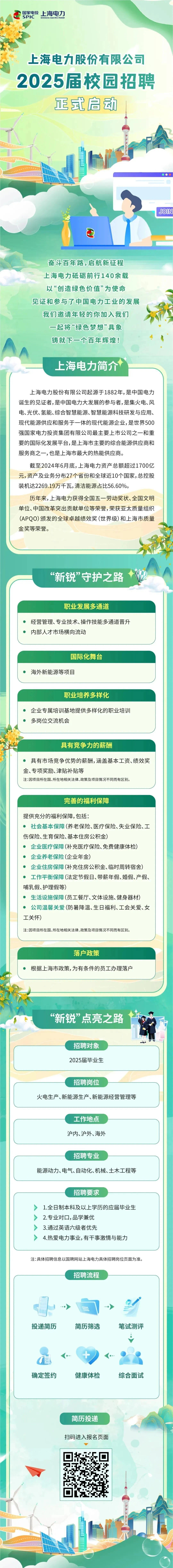 上海电力新设新能源公司 含热力生产和供应业务