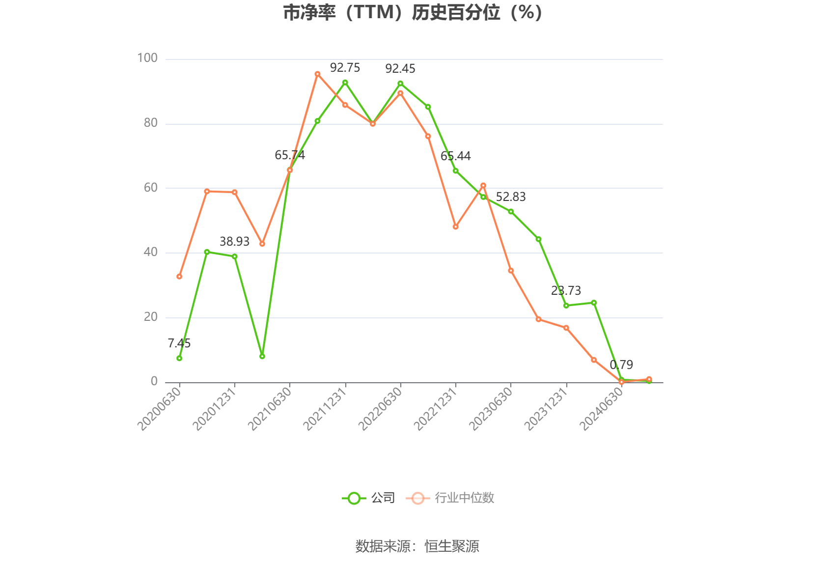 奥特维大宗交易成交826.28万元