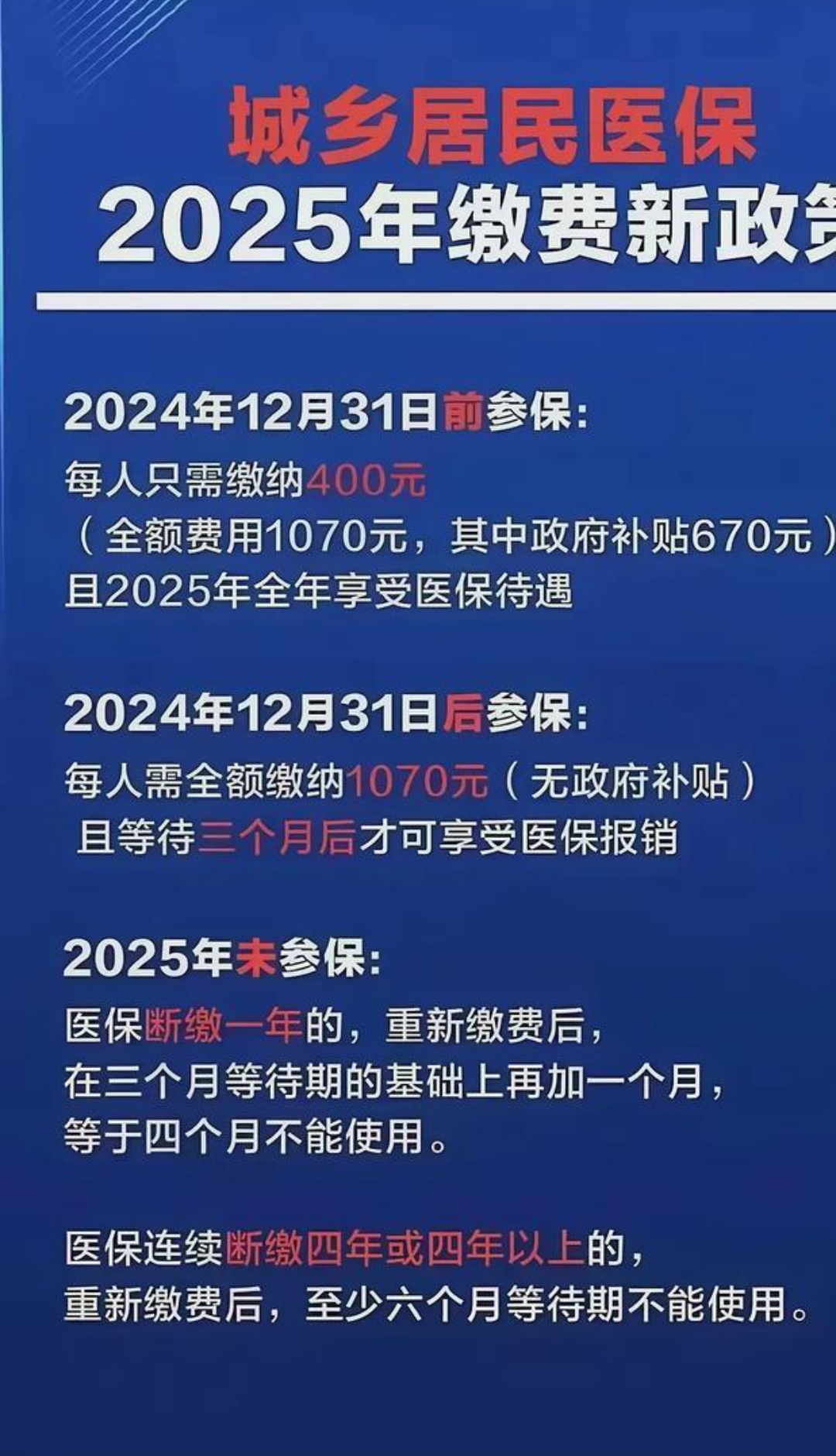医疗保障法草案首次亮相，健全全民基本医保制度
