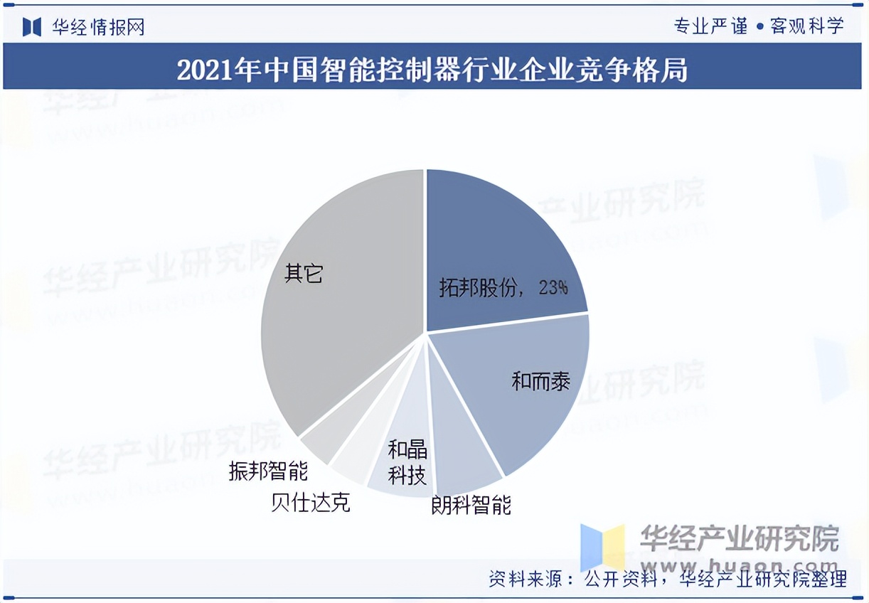 秀我中国｜2025年十大新兴技术 有啥看点？