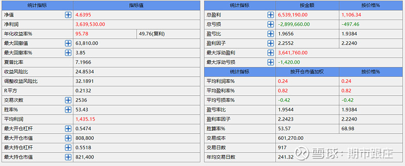 国内商品期货开盘 SC原油跌近9%