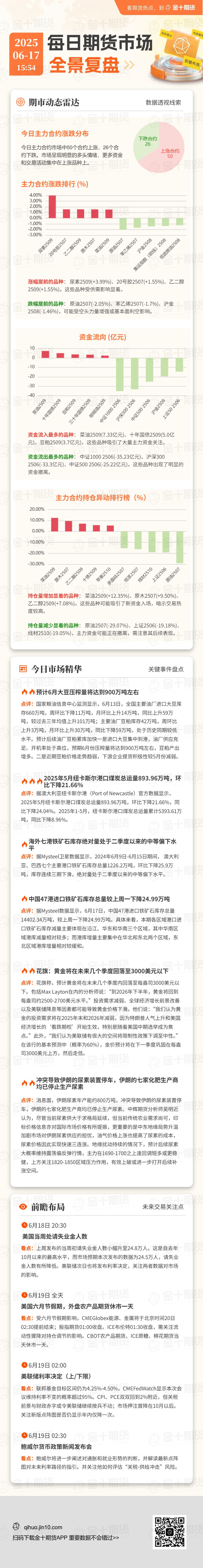 国内商品期货开盘 SC原油跌近9%