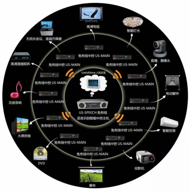 杭可科技获得发明专利授权：“堆垛机与充放电机货架的交互控制系统及交互控制方法”