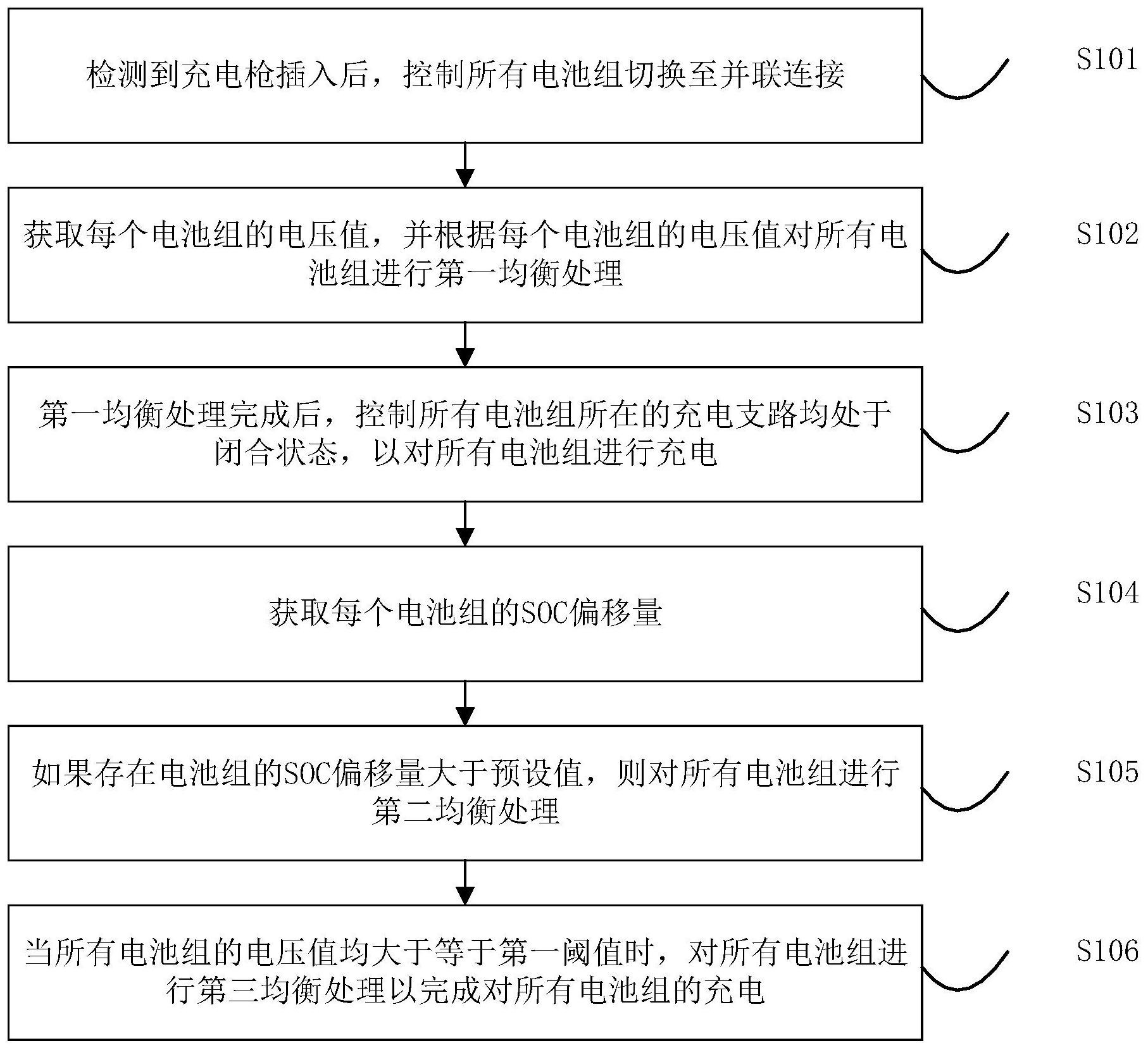 比亚迪获得发明专利授权：“基于多应用系统的账号管理方法、装置、设备和介质”