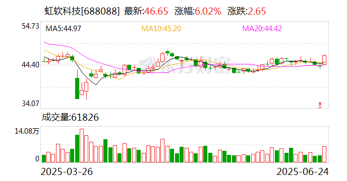 康鹏科技大宗交易成交100.00万股 成交额821.00万元
