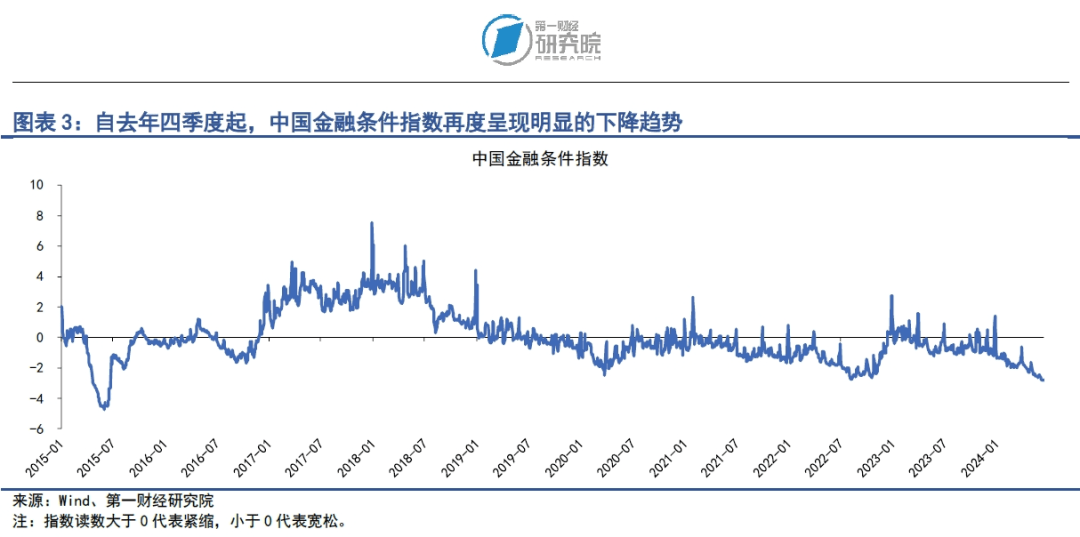 加纳央行通过发行短期债券回笼47.9亿塞地