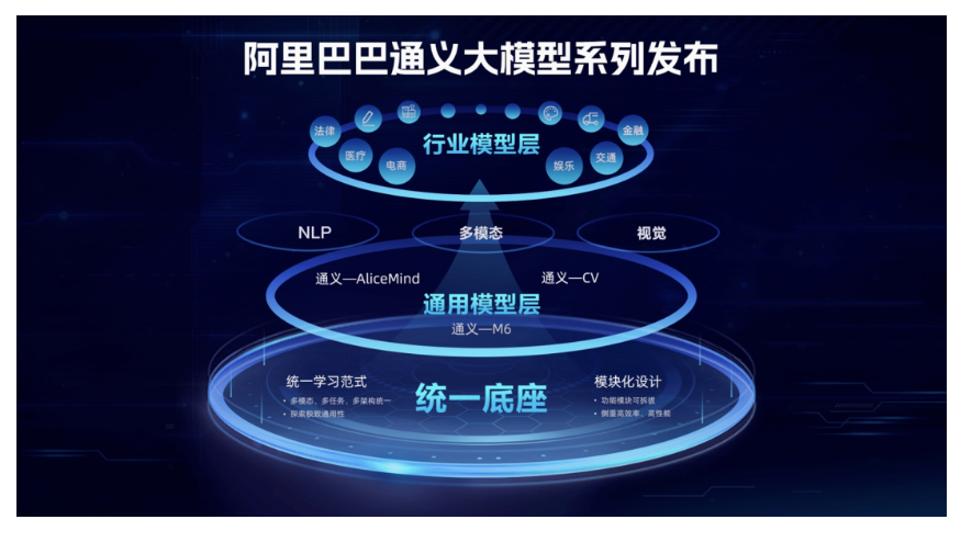 专访世界经济论坛金融服务技术与创新主管德鲁?普罗普森： AI将是金融创新最大驱动力 应对数字货币挑战各国要加强合作