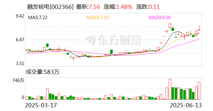 中科海讯6月26日龙虎榜数据