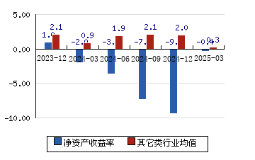 海科新源6月26日龙虎榜数据